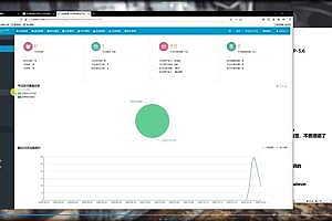企业发卡系统多家商户将搭建古米发卡网站的源代码和视频教程