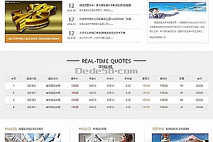 织梦金融商品交易中心类网站织梦模板(带手机端)