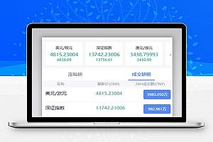 【新版白色币圈 / BTC 涨跌预测】二开微交易新版白色币圈K线正常波动完好完美运行