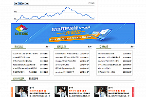 织梦绿色主题贵金属网站织梦模板