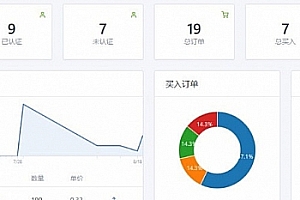 Thinkphp5网易星球章鱼星球GEC挖矿系统区块链虚拟币交易源码修复版