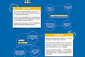 织梦高端网络营销网站织梦源码