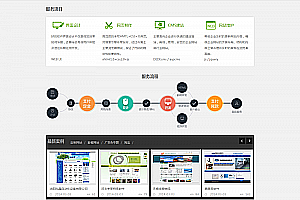 织梦绿色清新网络工作室类公司网站织梦模板
