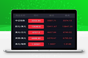 微盘系统k线正常块源代码共享完整版