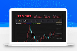 【投币圈子的源代码学习版】完美的k线接口都是正常 全新的第一个区块链的源代码