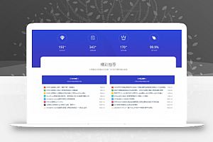 美化IPRO主题-美化首页底部的纯标题文章展示模块和网站统计模块