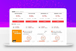 金融理财金融投资平台源码下载 带WAP手机版