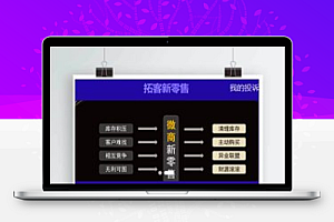 【微信商务新零售平台】推广必备神器+调度工具+商圈