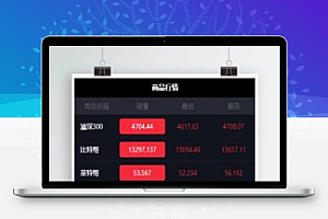 【独家推出】11月最新更新第二款微盘USDT微交易时间盘+完整数据+K线修复完成+文字构建教程