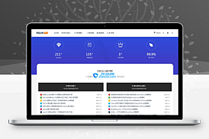 ripro底部美化、纯标题文章展示模块美化