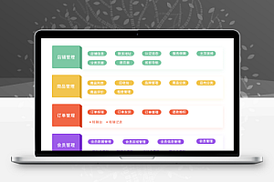 开源商城B2C单商户 v4.0系统源码