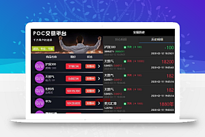 价值12800元的全新UI微盘学习盘完整数据打包跳动k线