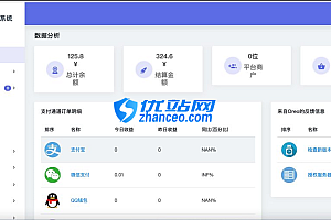 Oreo支付系统开源版,稳定运行,可二次开发
