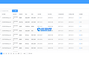 基于SpringBoot的人事管理系统源码
