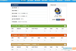 2025新版易支付系统源码epay运营版/轮询/投诉/进件