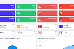 海外支付系统源码/国外支付接口 laravel后端框架