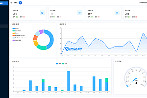 Email邮箱服务系统源码 支持邮件TG转发