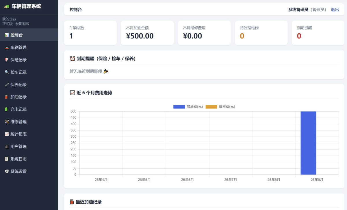 车辆管理系统网站源码